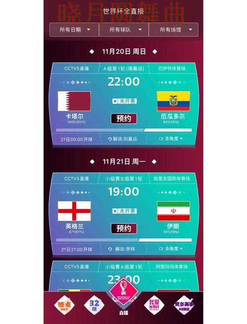 世界杯买球专题页面为什么这么多人搜索