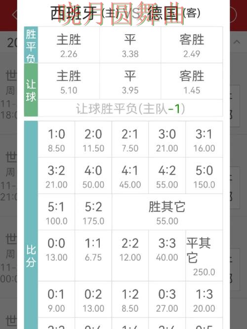 世界杯买球官网赔率变化怎么看更合理技巧总结