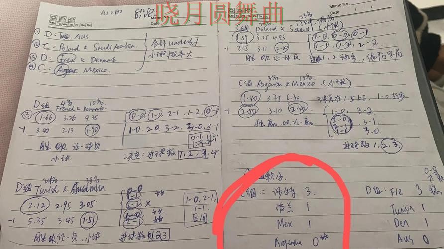 世界杯买球串关玩法值不值得尝试经验分享