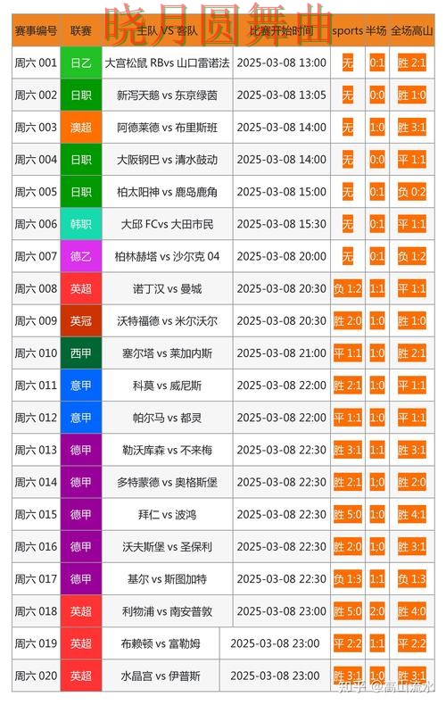 世界杯投注网站热门玩法适合哪些人一文看懂
