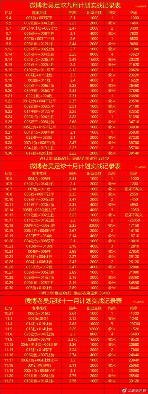 世界杯买球入口伤停信息对判断影响有多大全攻略