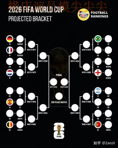 World Cup 2026背景下的世界杯竞猜平台深度评测与稳定性评测直播解析